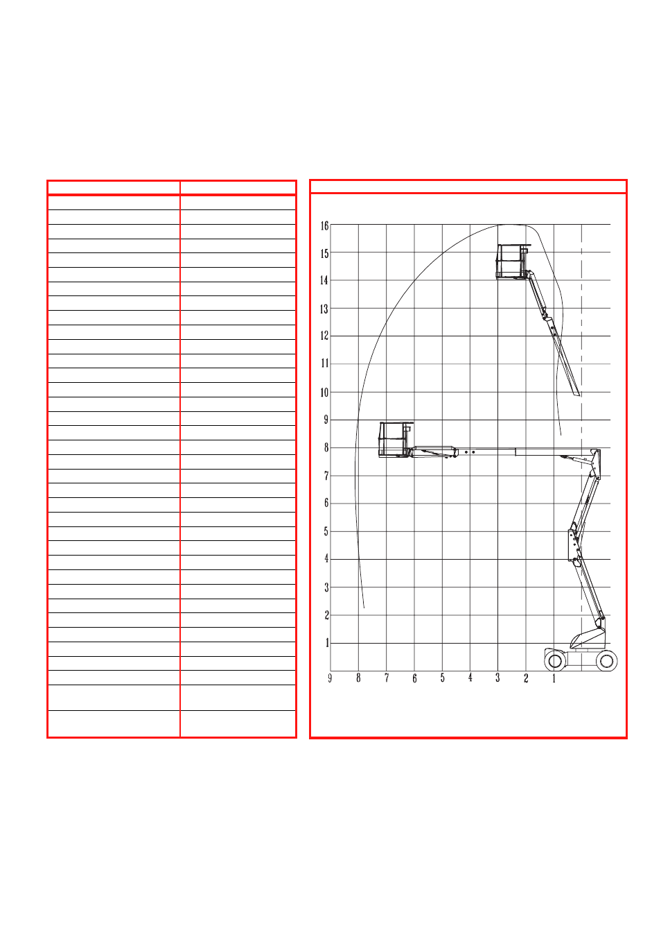 Snorkel AB46RT-sn1000+CE User Manual | Page 23 / 48