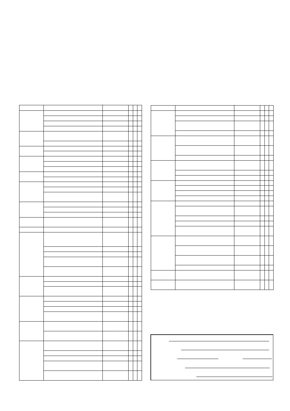 Planmässige wartung, Schlüssel für die planmäßige wartung, Wartungsbericht | Planmäßige wartung, Einmal pro jahr oder 500 stunden 2 | Snorkel AB46RT-sn1000+CE User Manual | Page 33 / 48