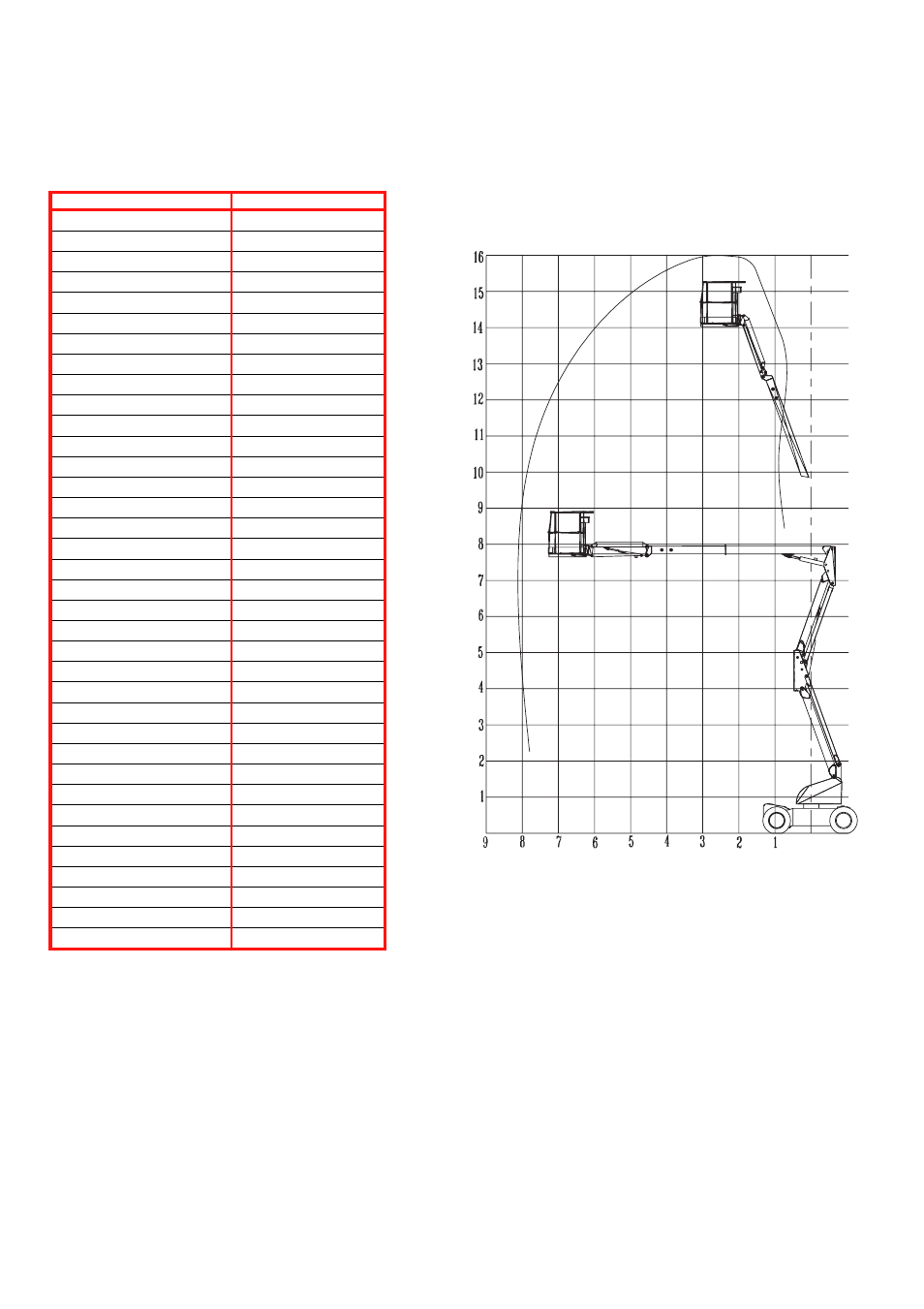 Technische daten | Snorkel AB46RT-sn1000+CE User Manual | Page 34 / 48