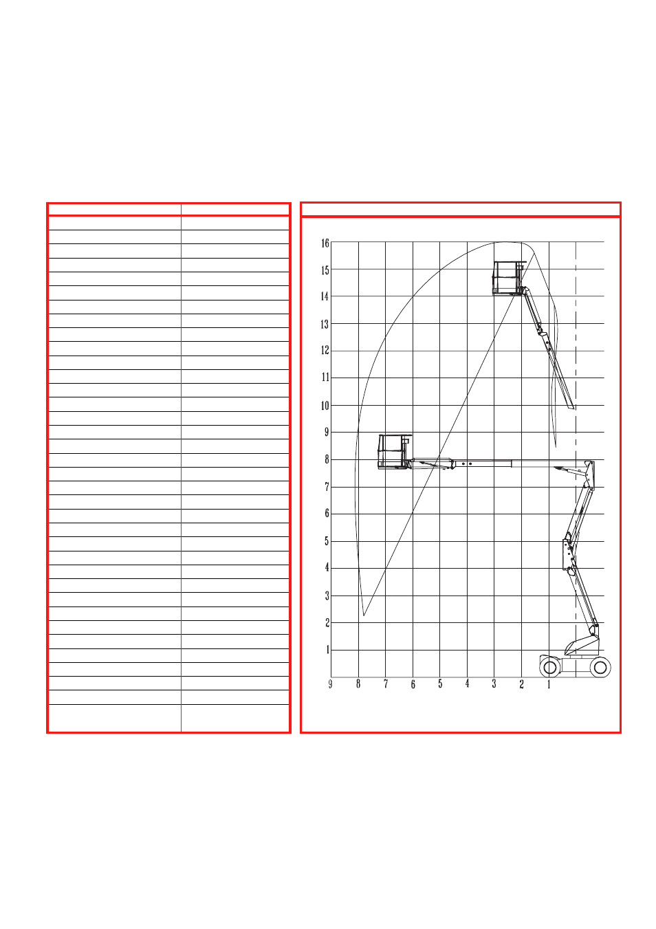 Especificaciones | Snorkel AB46RT-sn1000+CE User Manual | Page 45 / 48