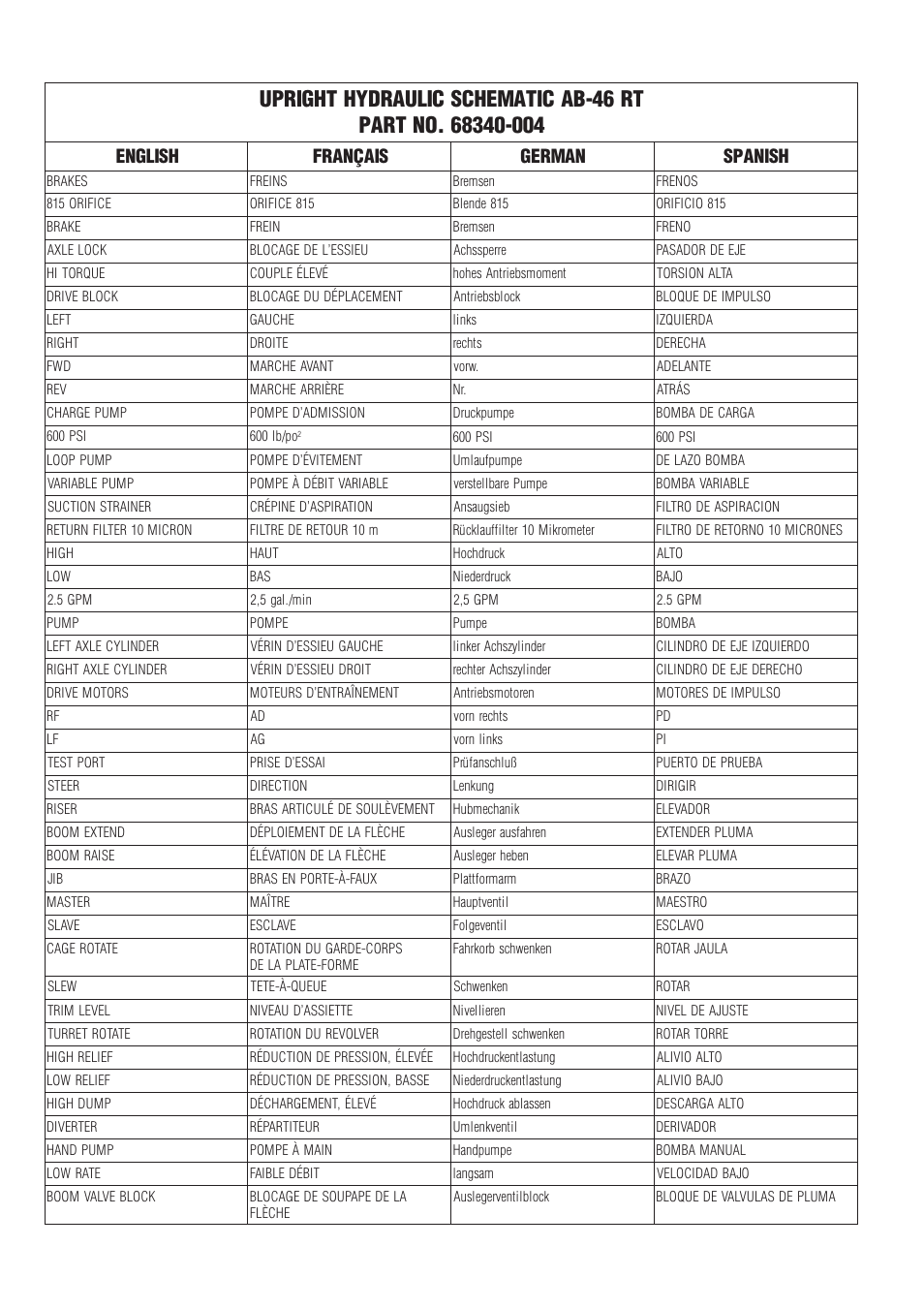 Snorkel AB46RT-sn1000+CE User Manual | Page 46 / 48