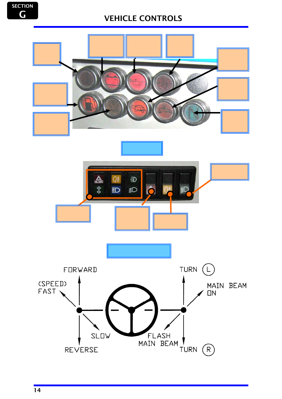 Vehicle controls | Snorkel AB48HSRT-sn4611+ User Manual | Page 16 / 32