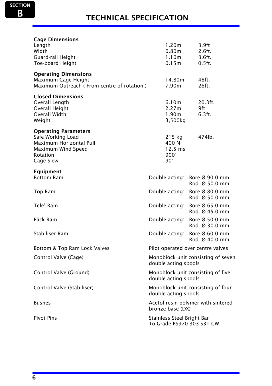 Technical specification | Snorkel AB48HSRT-sn4611+ User Manual | Page 8 / 32