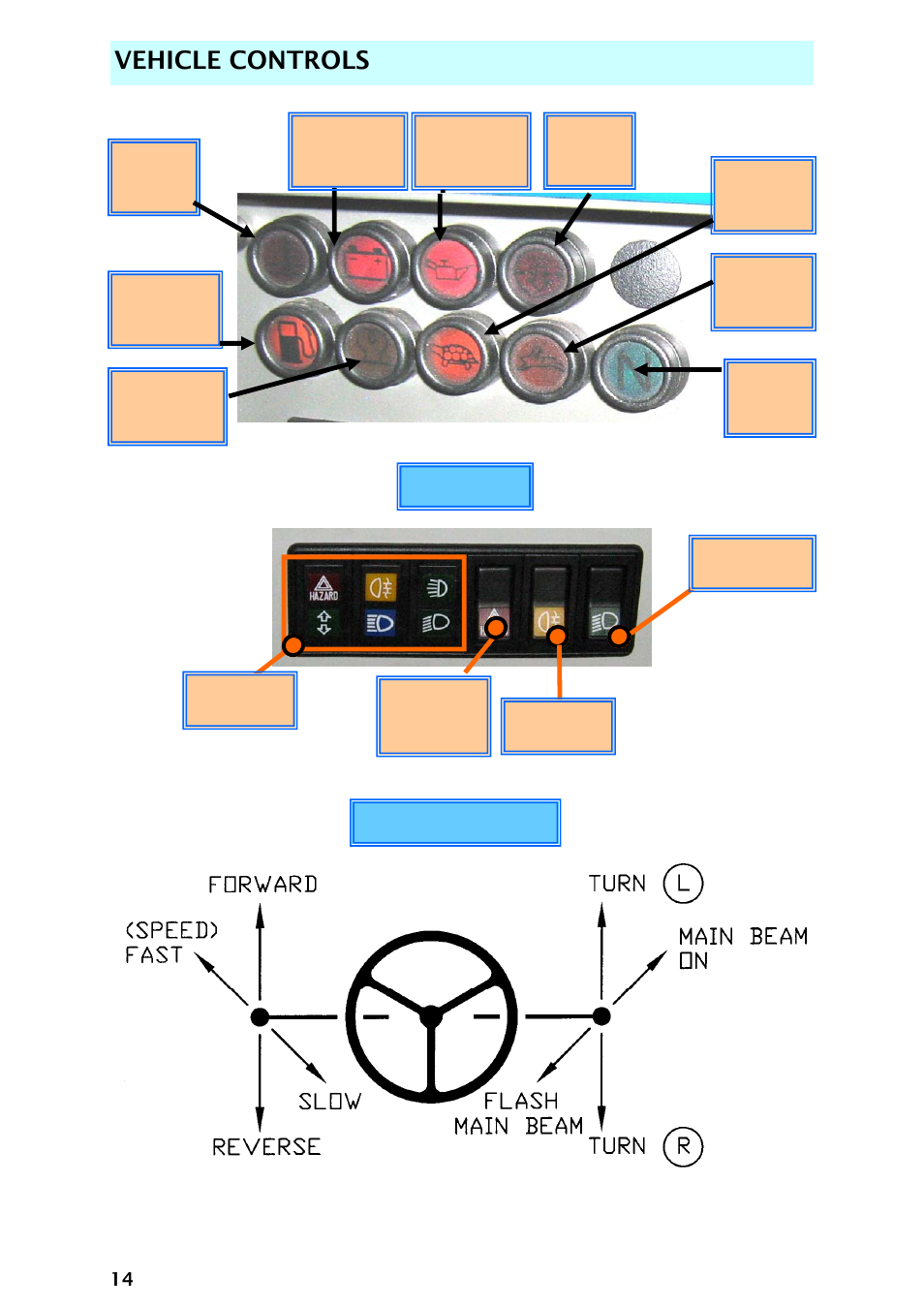 Vehicle controls | Snorkel AB48HSRT-sn4701+ User Manual | Page 16 / 32