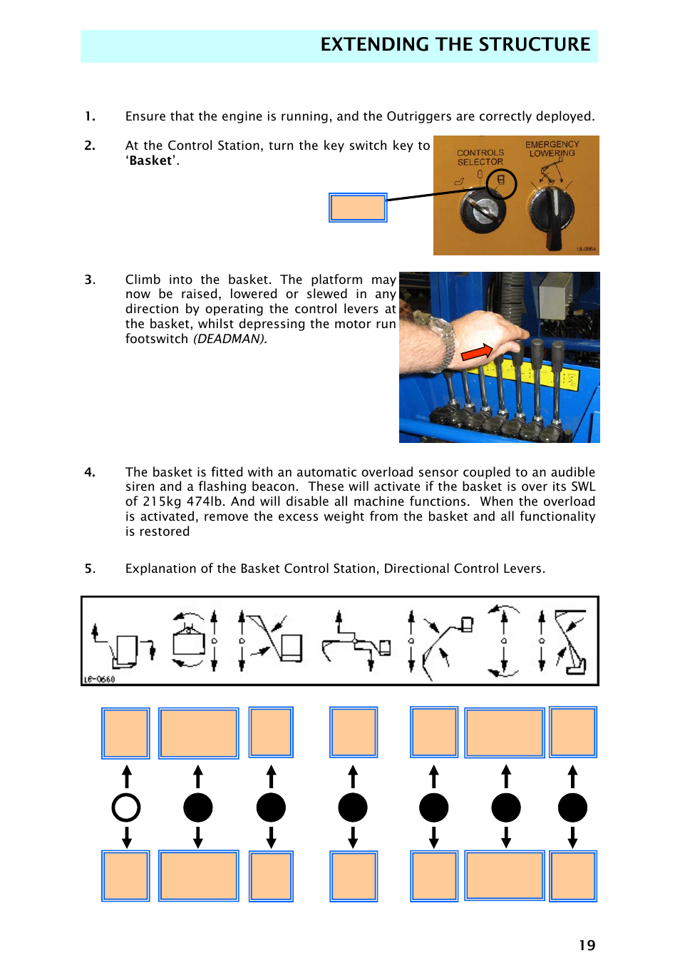 Extending the structure | Snorkel AB48HSRT-sn4701+ User Manual | Page 21 / 32