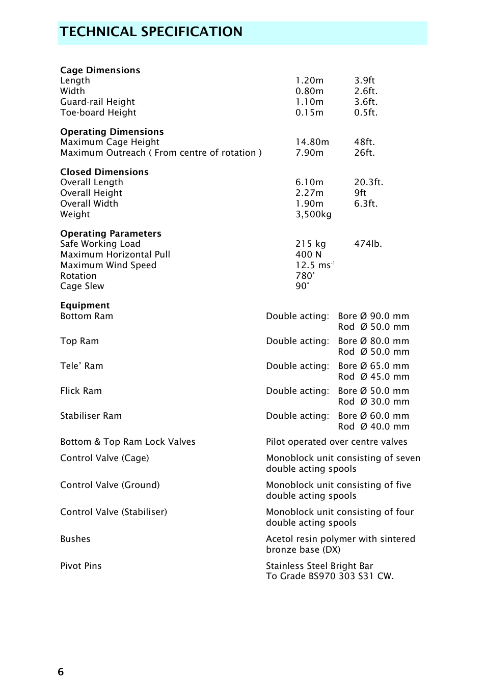 Technical specification | Snorkel AB48HSRT-sn4701+ User Manual | Page 8 / 32