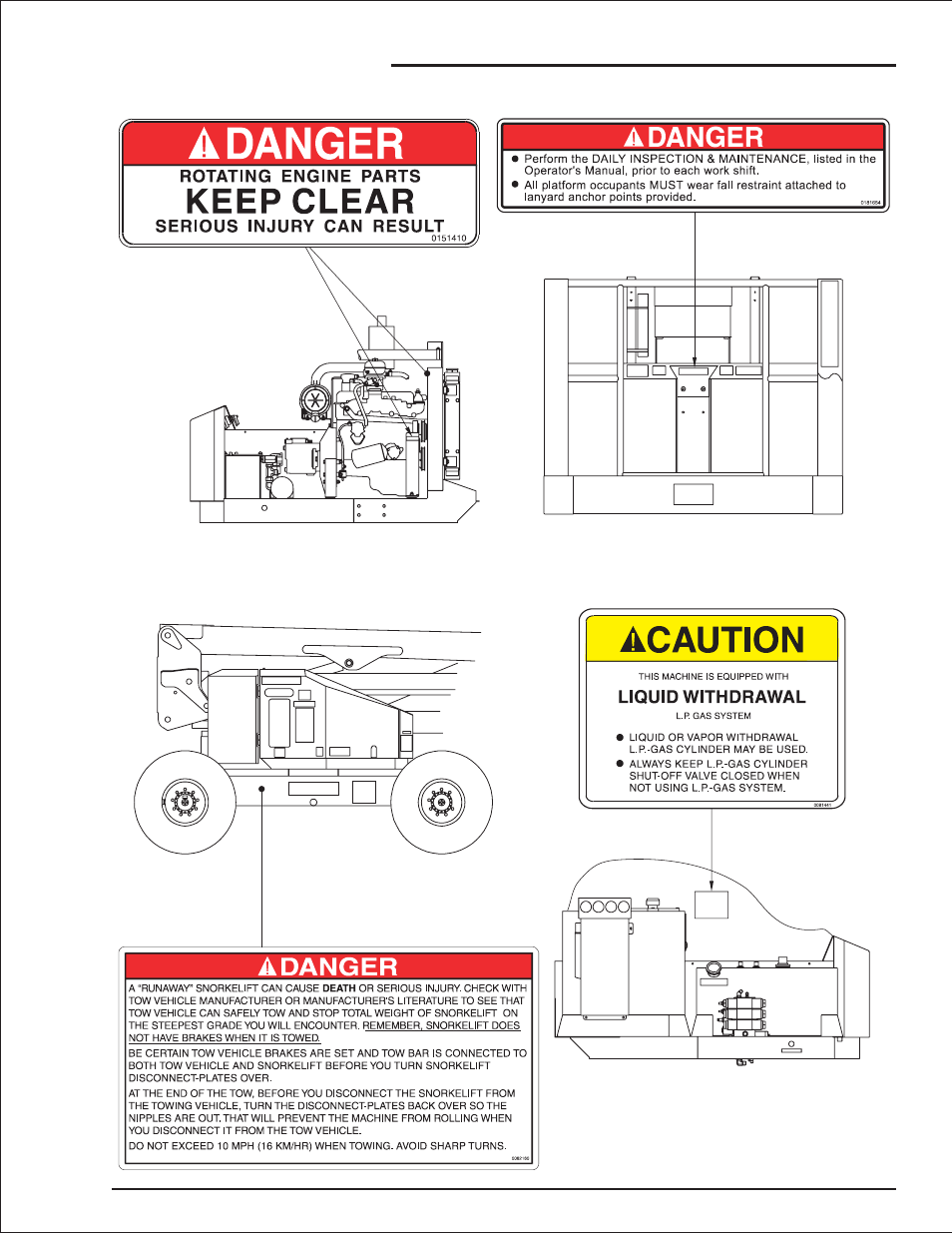 Safety placards and decals location 1-4, Location illustration, 1-4, Safety placards and decals location -4 | Safety | Snorkel AB50JRT User Manual | Page 17 / 90