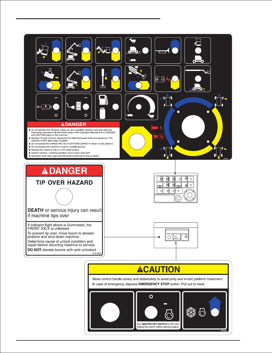 Safety | Snorkel AB50JRT User Manual | Page 18 / 90