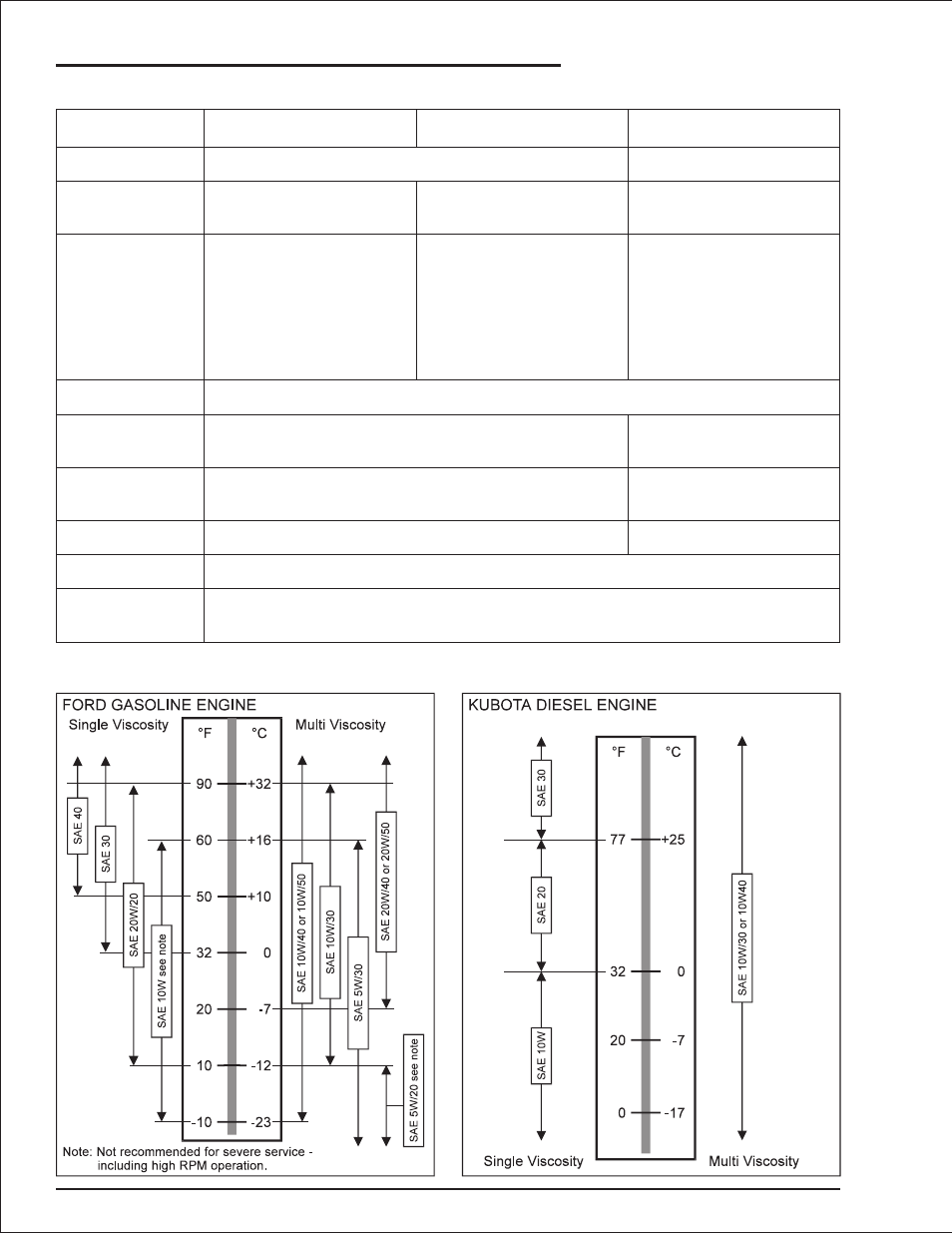 Platform work lights 2-8, Tipover hazard light 2-8, Incandescent lights, 2-8 | Platform work lights, 2-8, Tipover hazard light, 2-8, Platform work lights -8 tipover hazard light -8, Specifications | Snorkel AB50JRT User Manual | Page 29 / 90
