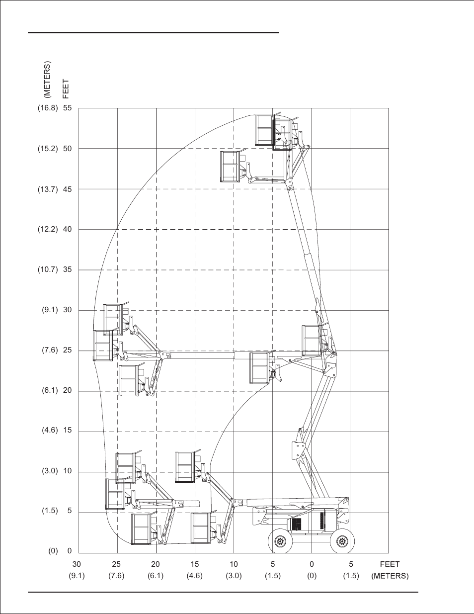 Engine oil charts 3-2, Engine data 3-2, Ford - gasoline data, 3-2 | Kubota diesel - data, 3-2, Oil charts, 3-2, Engine oil charts -2 engine data -2, Specifications | Snorkel AB50JRT User Manual | Page 31 / 90