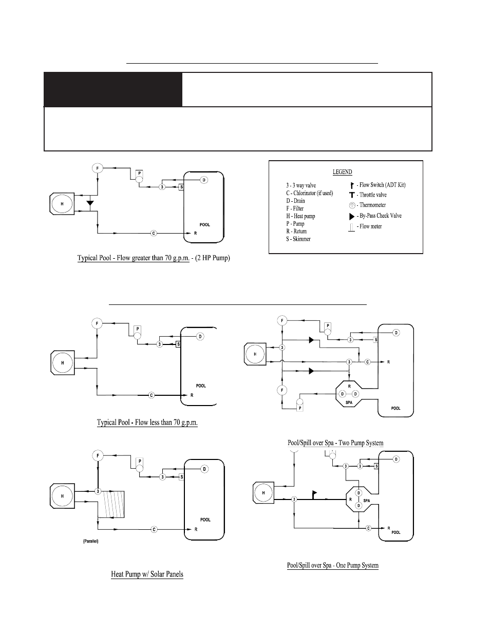 Caution | Aquacal H/AT100R User Manual | Page 14 / 44