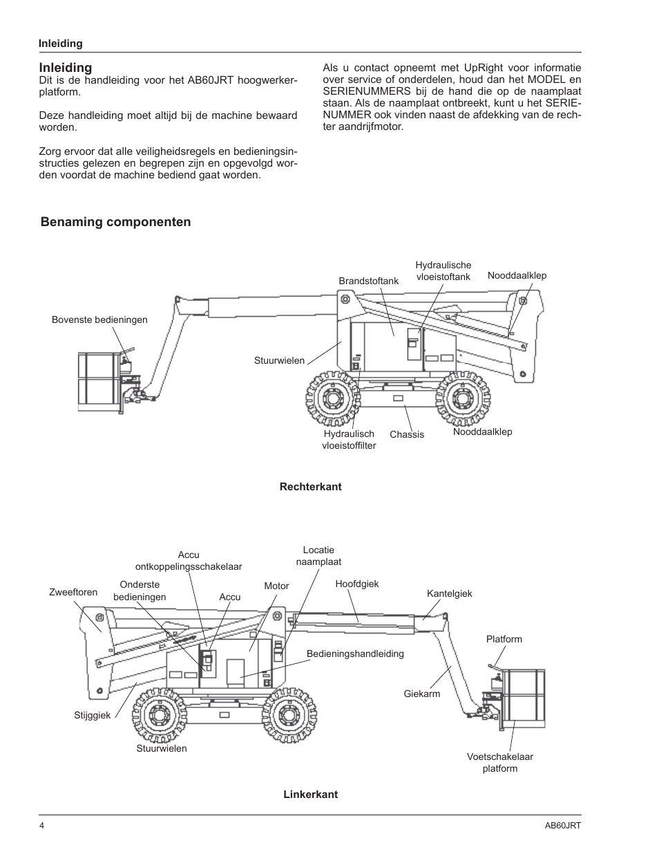 Inleiding, Benaming componenten | Snorkel AB60JRT-sn10000+ User Manual | Page 102 / 122