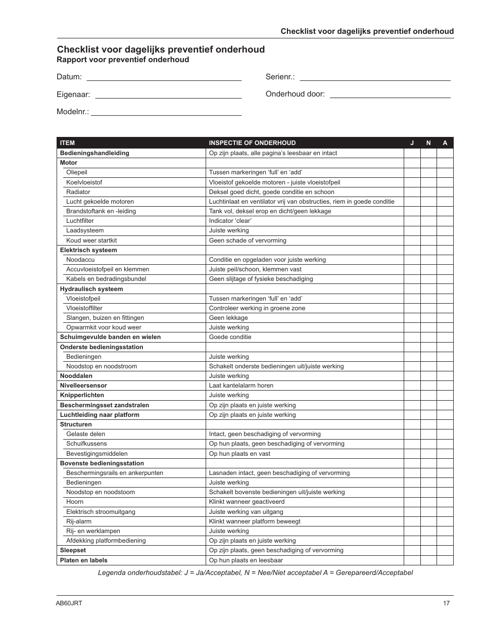 Checklist voor dagelijks preventief onderhoud | Snorkel AB60JRT-sn10000+ User Manual | Page 115 / 122