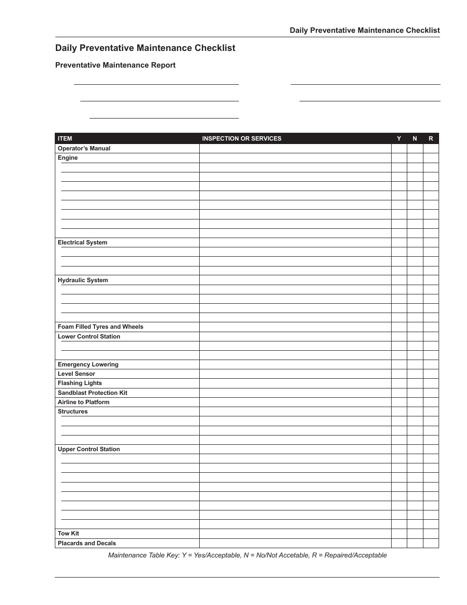 Daily preventative maintenance checklist | Snorkel AB60JRT-sn10000+ User Manual | Page 19 / 122