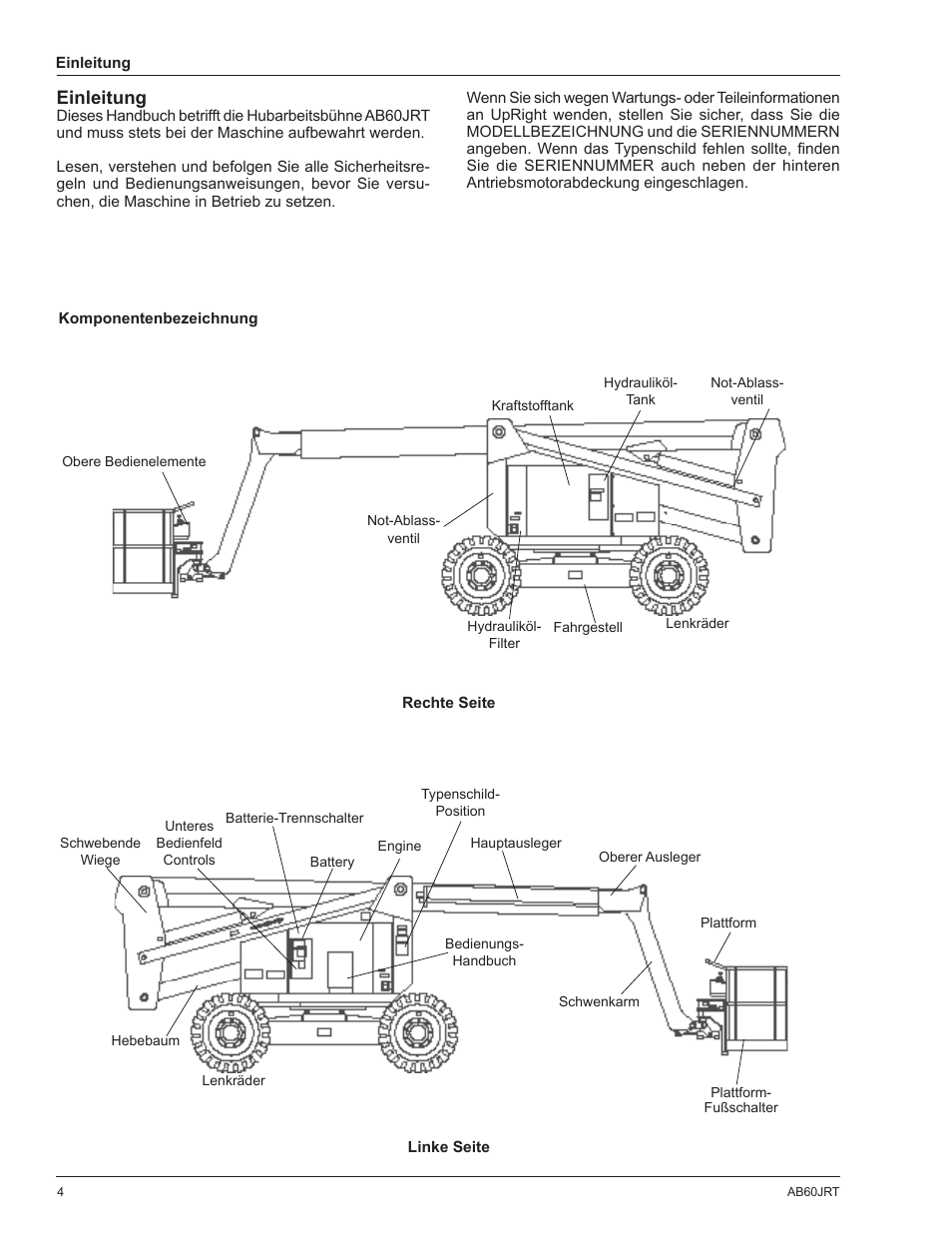 Einleitung | Snorkel AB60JRT-sn10000+ User Manual | Page 30 / 122