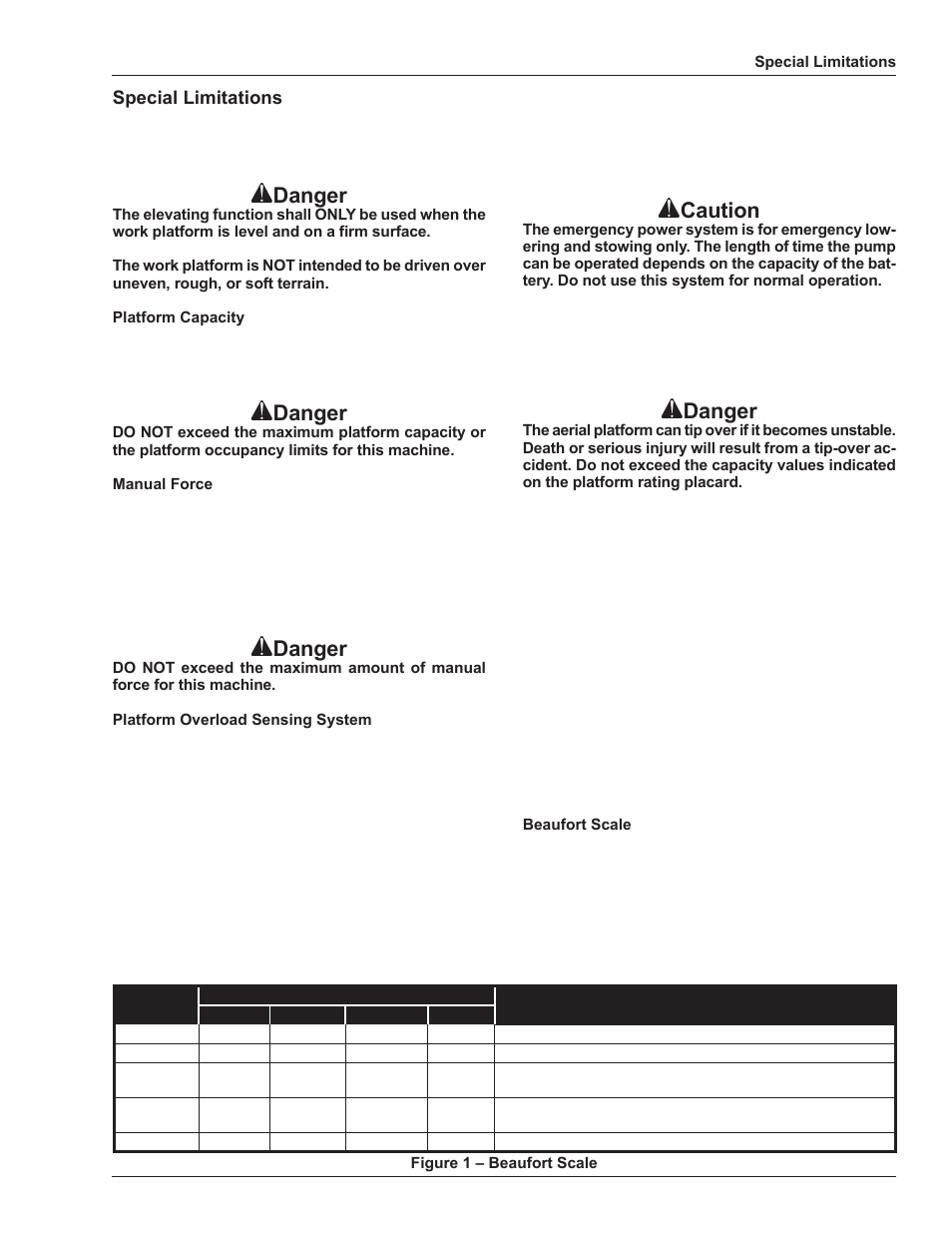 Danger, Caution, Special limitations | Snorkel AB60JRT-sn10000+ User Manual | Page 7 / 122