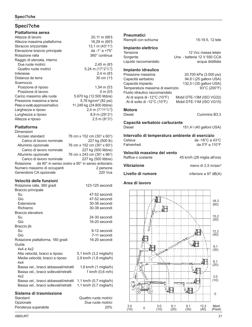 Speci? che | Snorkel AB60JRT-sn10000+ User Manual | Page 95 / 122