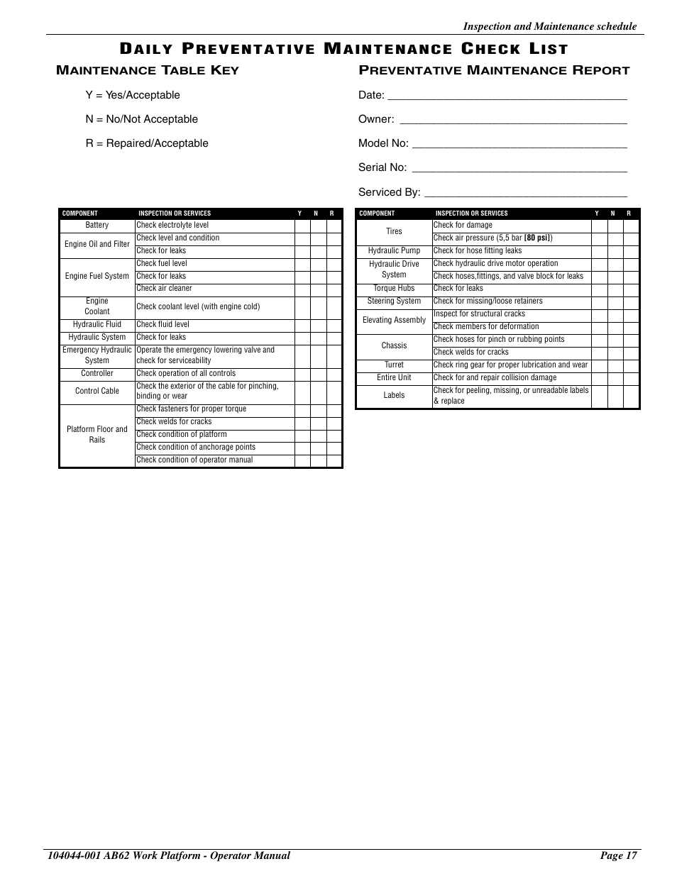 Daily preventative maintenance check list, A i l y, H e c k | I s t | Snorkel AB62 User Manual | Page 19 / 24