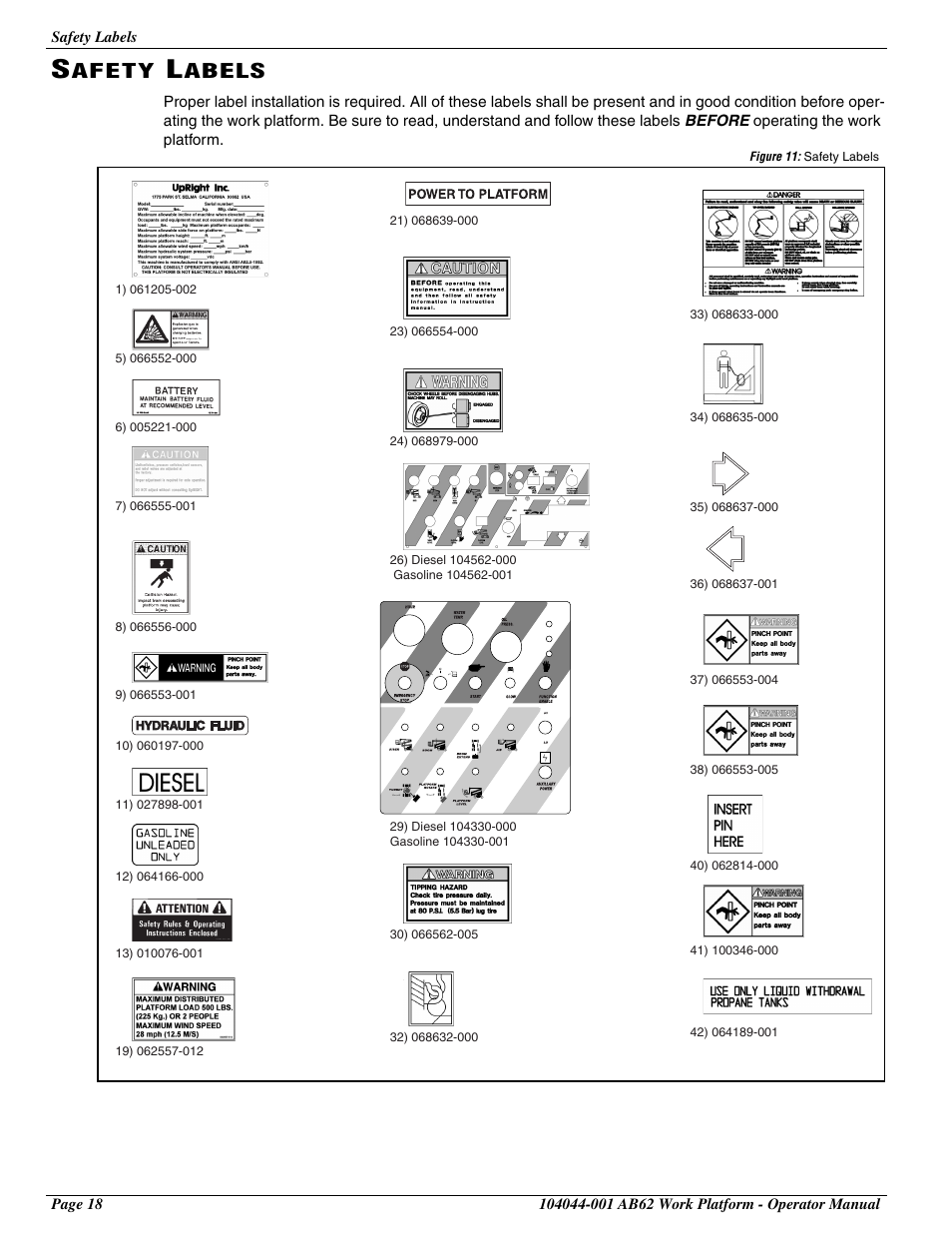 Safety labels, Afety, Abels | Snorkel AB62 User Manual | Page 20 / 24