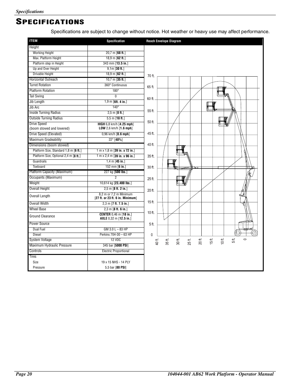 Specifications, Pecifications | Snorkel AB62 User Manual | Page 22 / 24