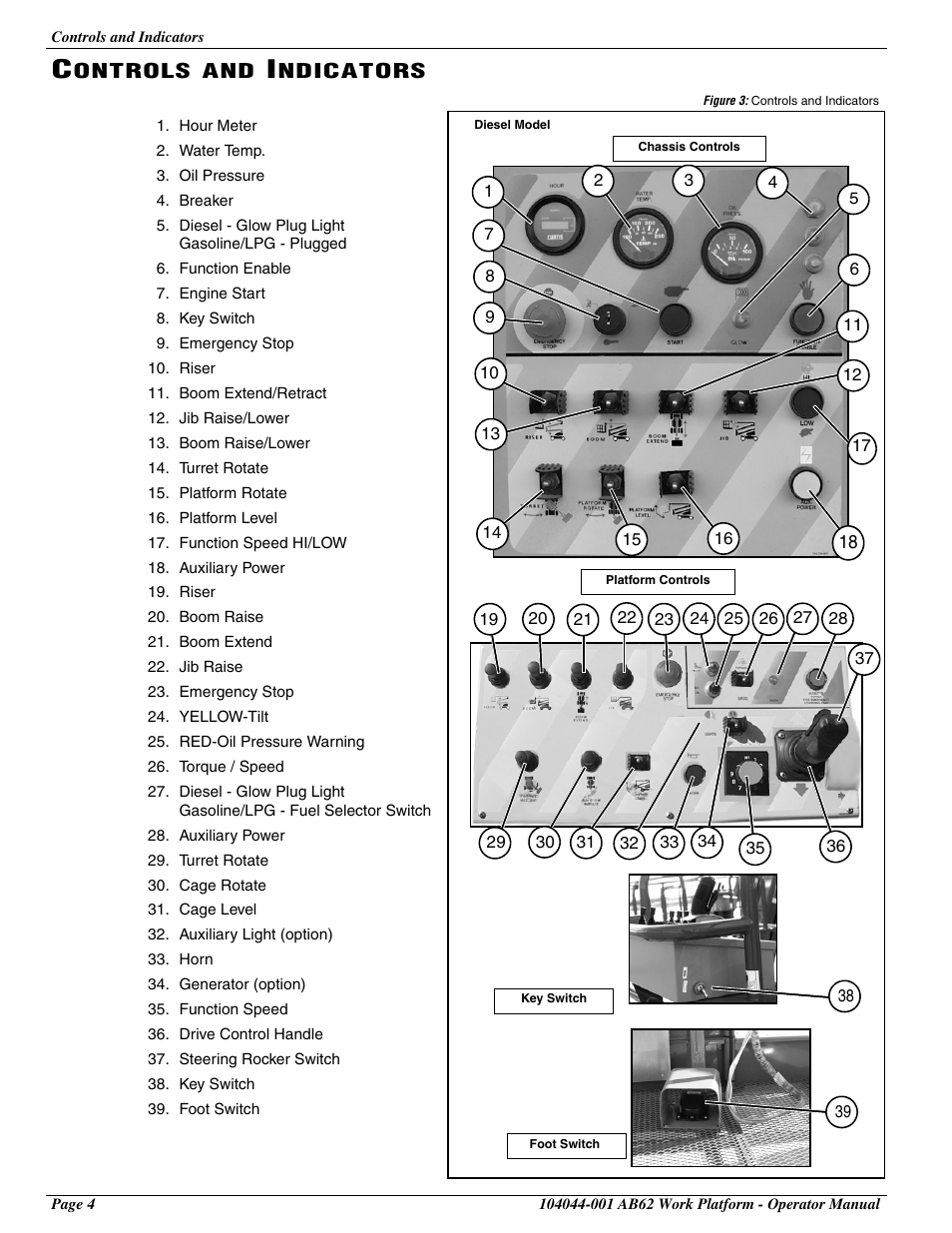 Controls and indicators | Snorkel AB62 User Manual | Page 6 / 24