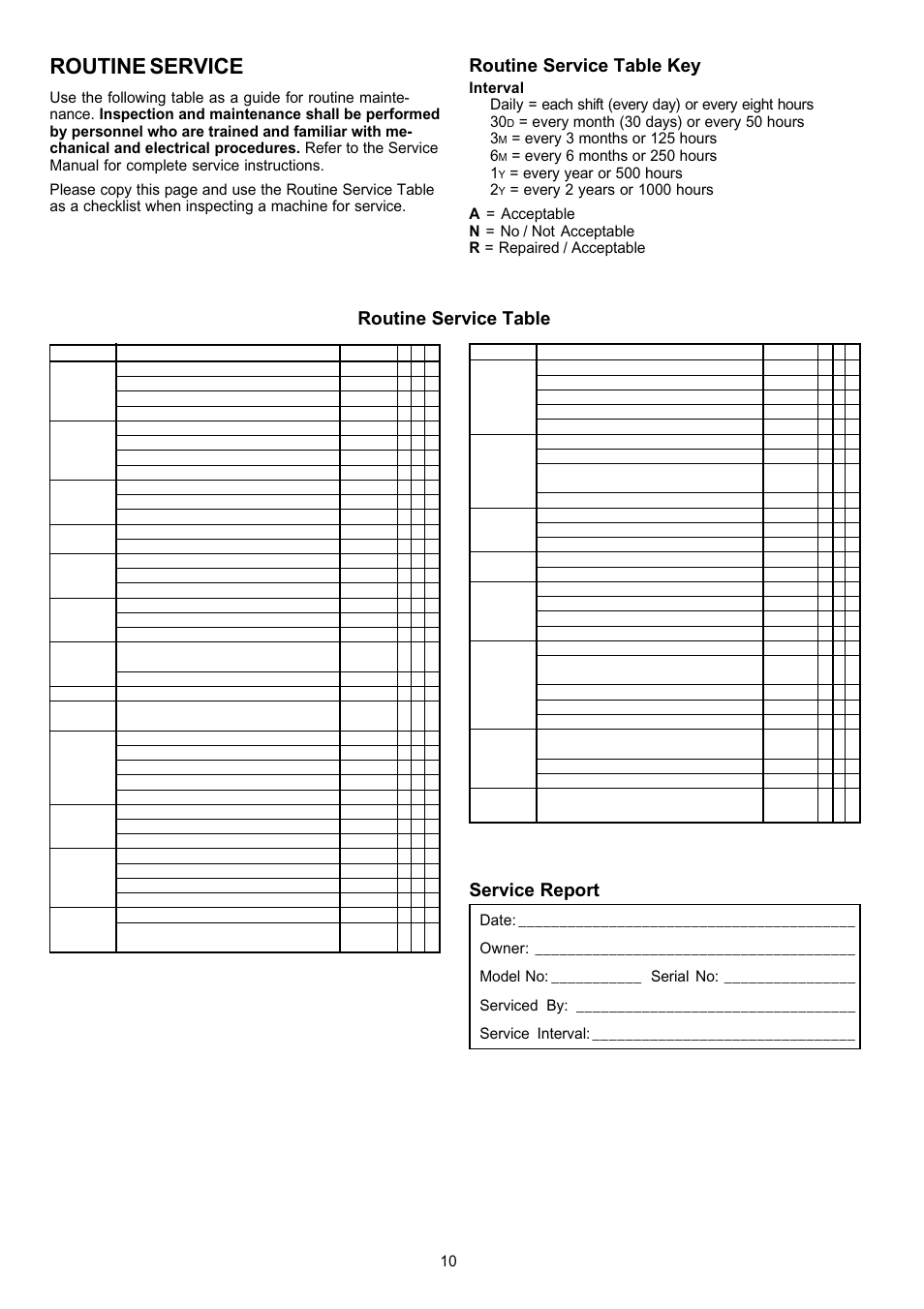 Routine service, Routine service table key, Routine service table service report | Every year or 500 hours 2 | Snorkel AB62RT User Manual | Page 10 / 48