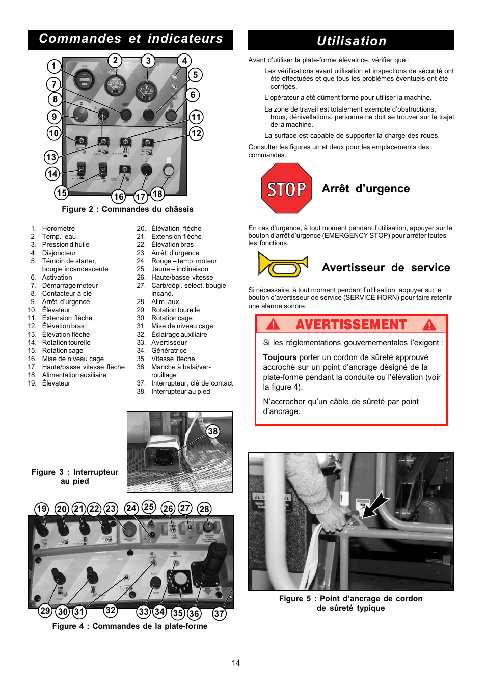 Utilisation, Commandes et indicateurs, Arrêt d’urgence | Avertisseur de service | Snorkel AB62RT User Manual | Page 14 / 48
