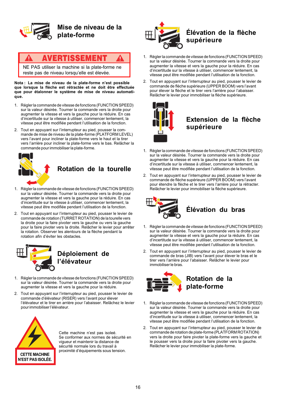 Élévation de la flèche supérieure, Extension de la flèche supérieure, Élévation du bras | Rotation de la plate-forme, Mise de niveau de la plate-forme, Rotation de la tourelle, Déploiement de l’élévateur | Snorkel AB62RT User Manual | Page 16 / 48