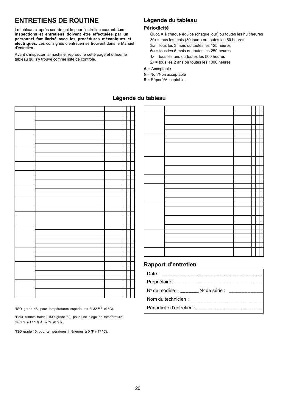 Entretiens de routine, Légende du tableau, Légende du tableau rapport d’entretien | Périodicité, De modèle : _______ n, De série | Snorkel AB62RT User Manual | Page 20 / 48