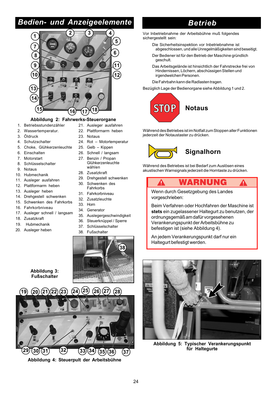 Betrieb, Bedien- und anzeigeelemente, Notaus | Signalhorn | Snorkel AB62RT User Manual | Page 24 / 48