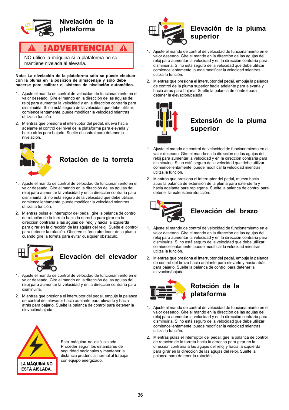 Elevación de la pluma superior, Extensión de la pluma superior, Elevación del brazo | Rotación de la plataforma, Nivelación de la plataforma, Rotación de la torreta, Elevación del elevador | Snorkel AB62RT User Manual | Page 36 / 48