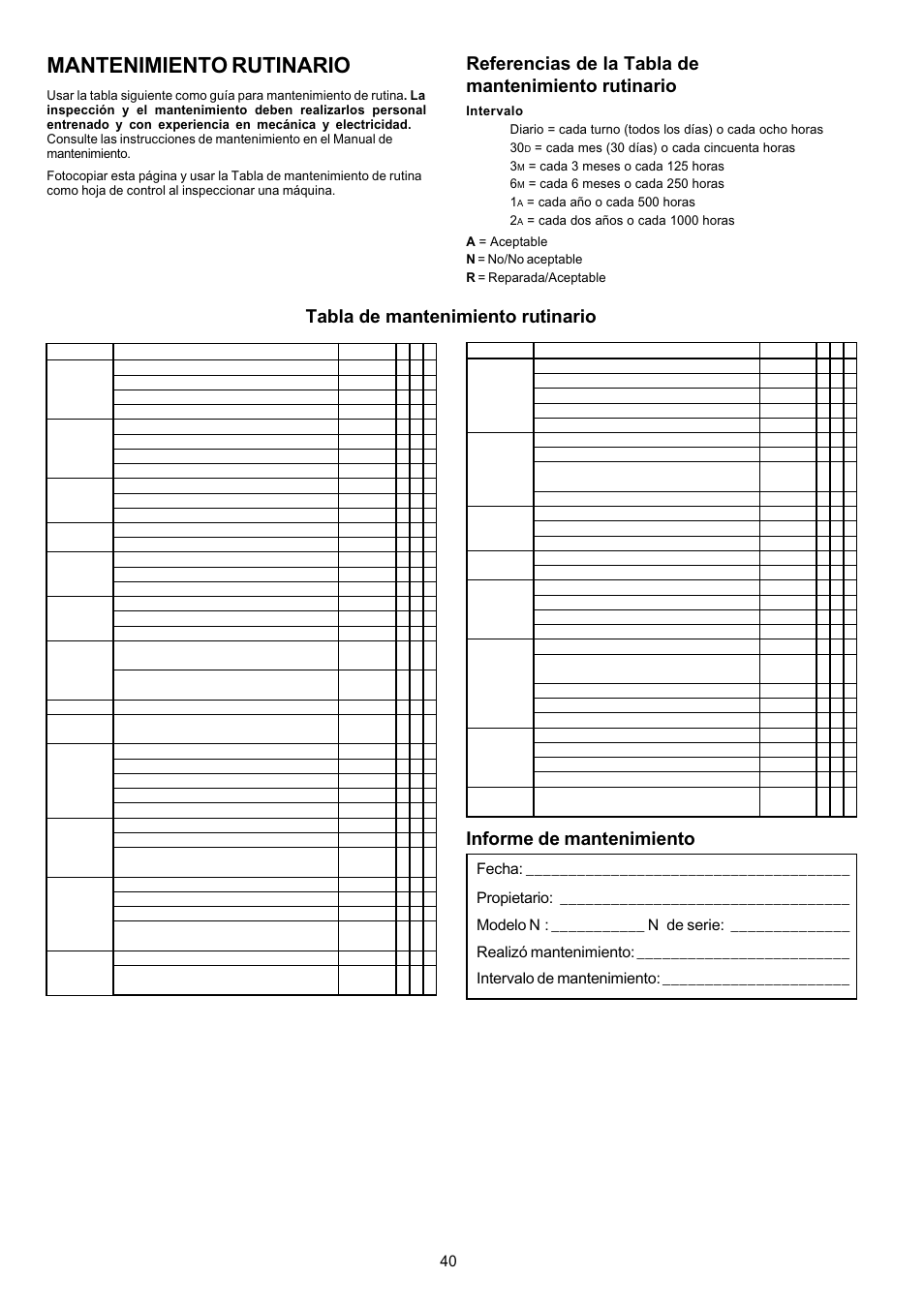 Mantenimiento rutinario, Referencias de la tabla de mantenimiento rutinario | Snorkel AB62RT User Manual | Page 40 / 48