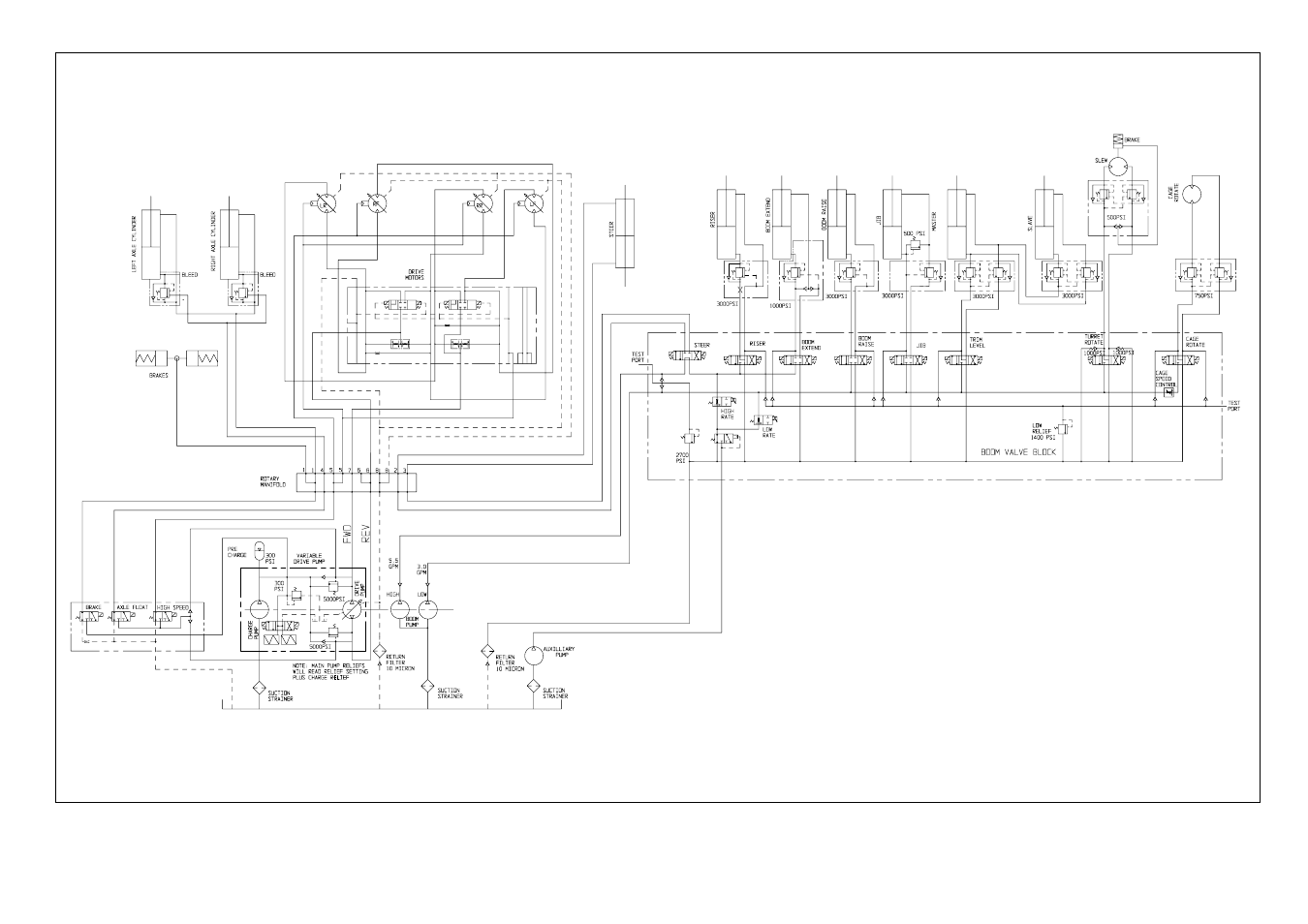 Snorkel AB62RT User Manual | Page 43 / 48