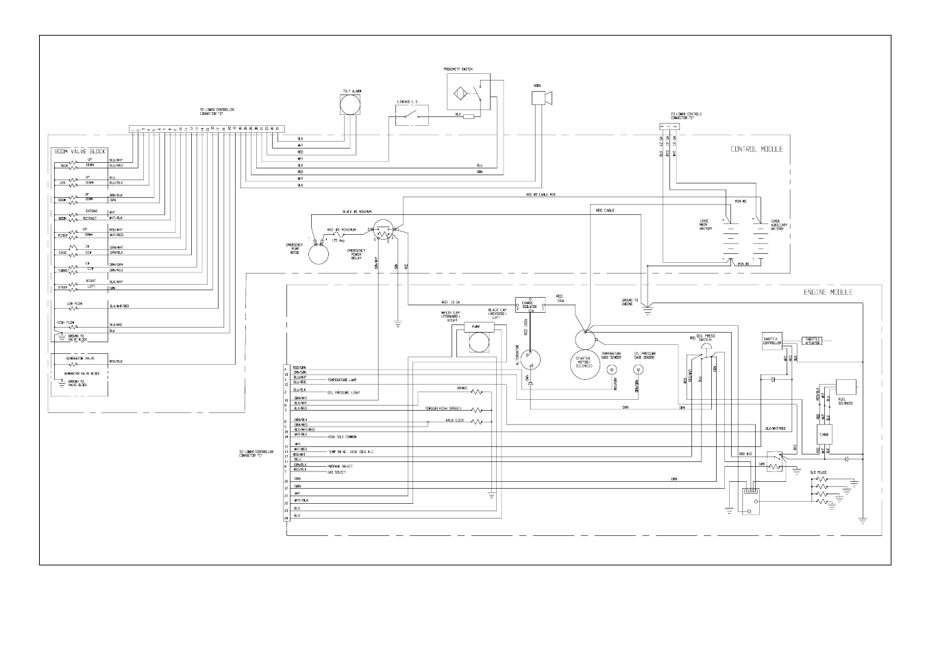 Snorkel AB62RT User Manual | Page 45 / 48