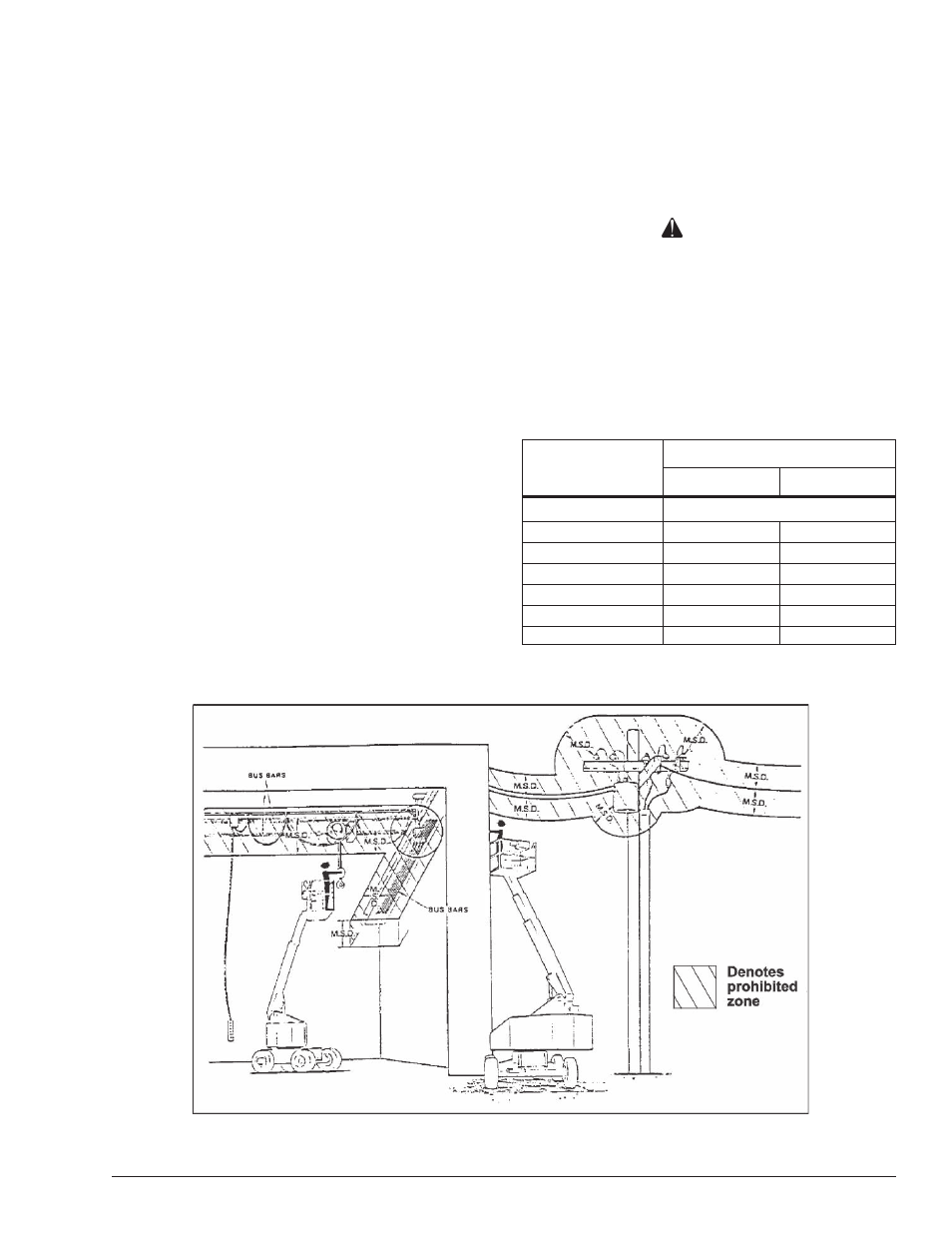 Chapter 3 – safety, Danger, Electrocution hazards | Minimum safe approach distance | Snorkel AB85RJ User Manual | Page 13 / 71