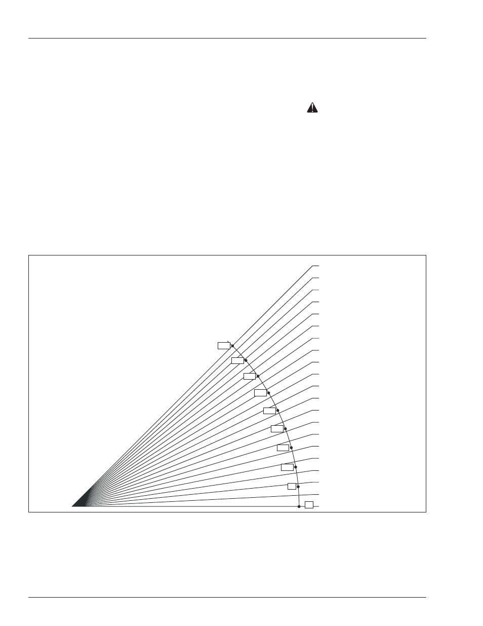 Danger, Percent of grade angle of slope in degrees | Snorkel AB85RJ User Manual | Page 52 / 71