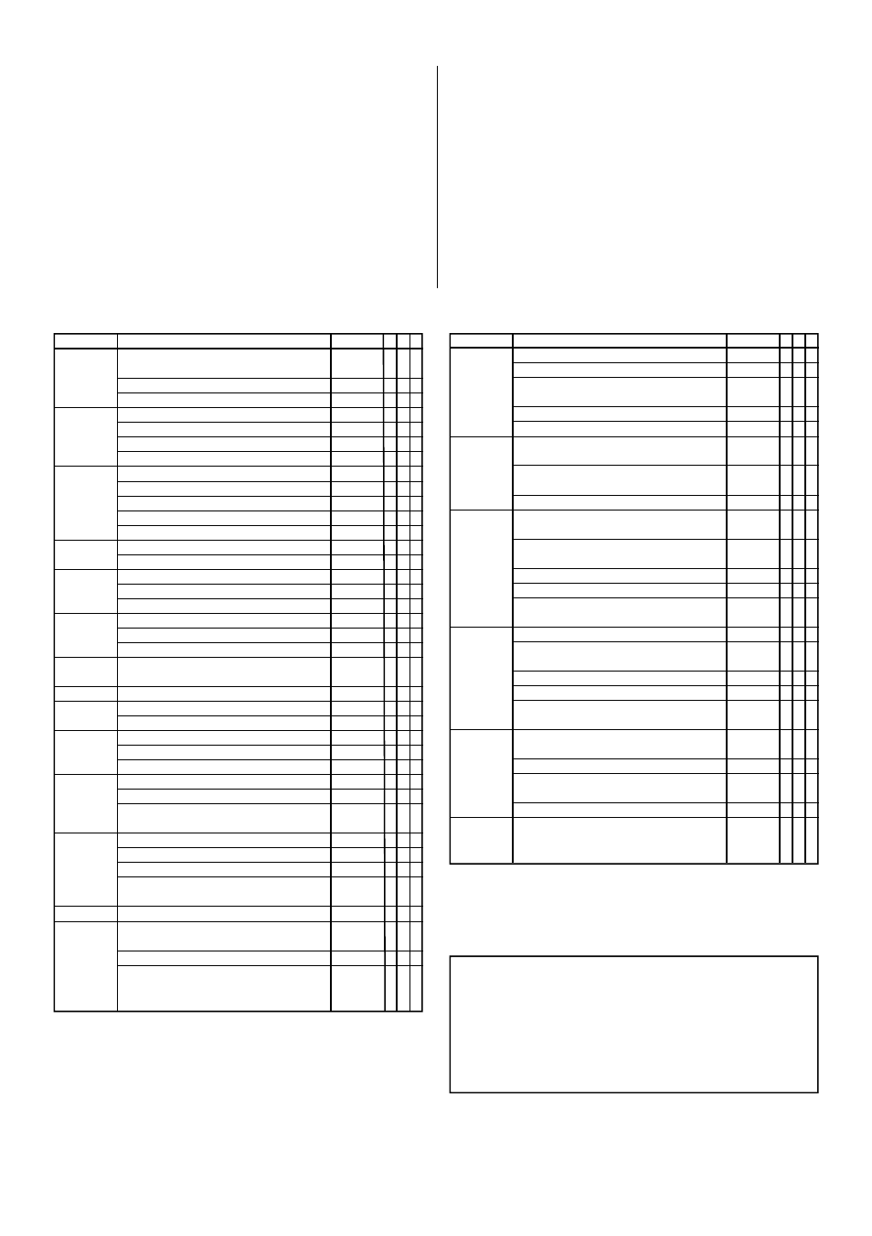 Routine wartung, Schlüssel für die aufstellung: routine wartung, Wartungsreport | Routine wartungstabelle | Snorkel LX41-sn1001-2746 User Manual | Page 28 / 40