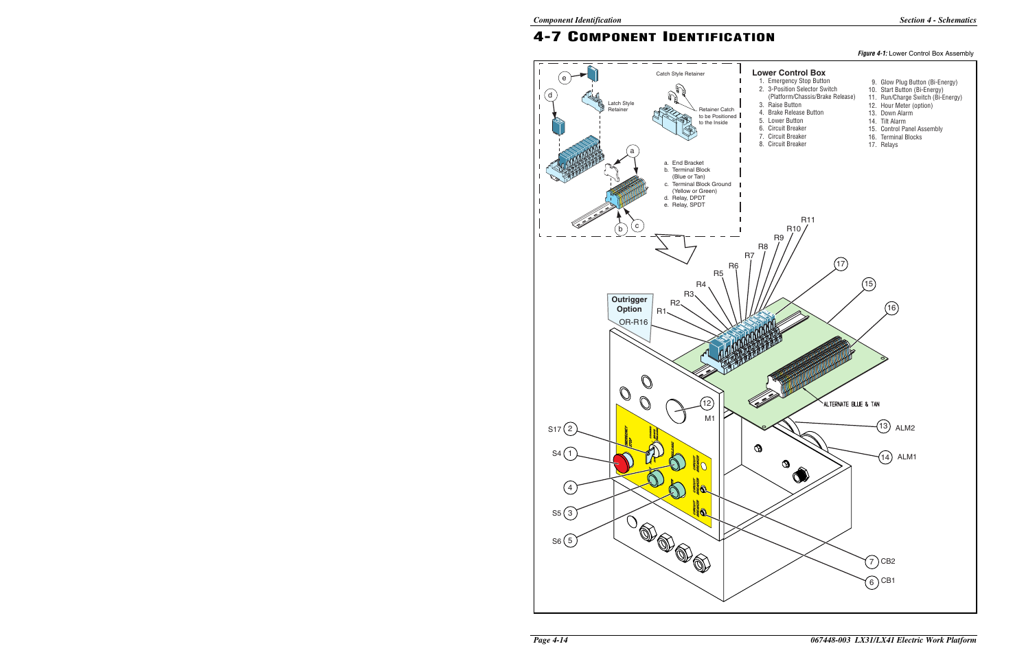 47 component identification, Omponent, Dentification | Snorkel LX41 Electric-sn4022+ User Manual | Page 100 / 104