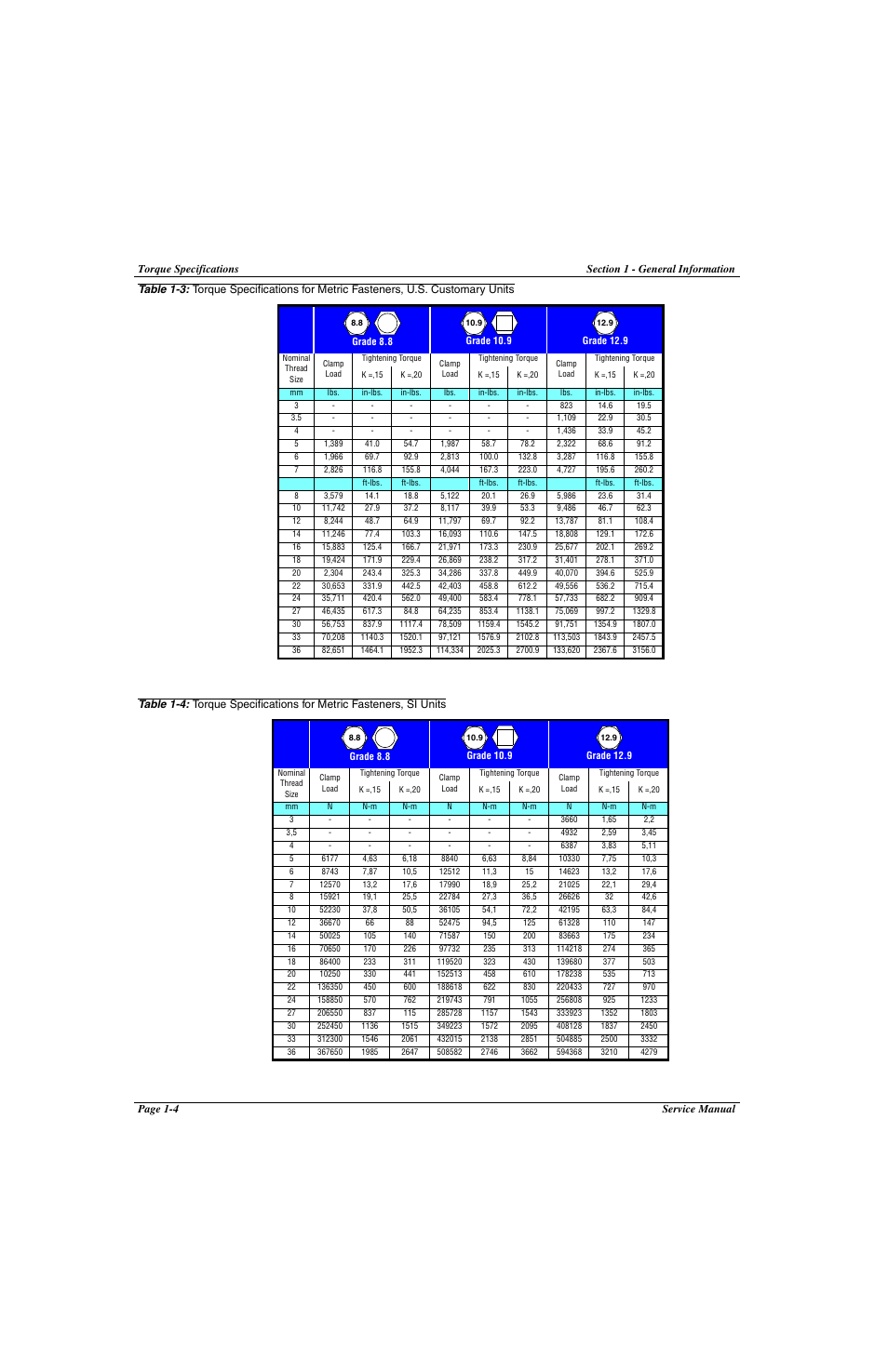 Snorkel LX41 Electric-sn4022+ User Manual | Page 24 / 104