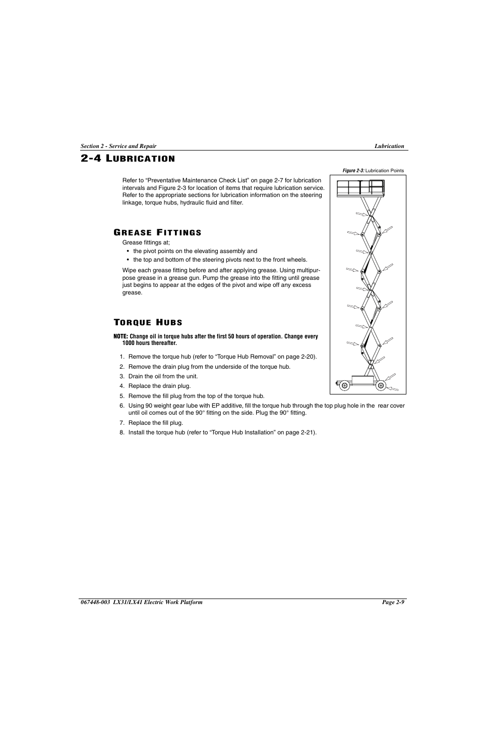 24 lubrication, 4 lubrication -9, Grease fittings -9 torque hubs -9 | Figure 2-3: lubrication points -9 | Snorkel LX41 Electric-sn4022+ User Manual | Page 47 / 104