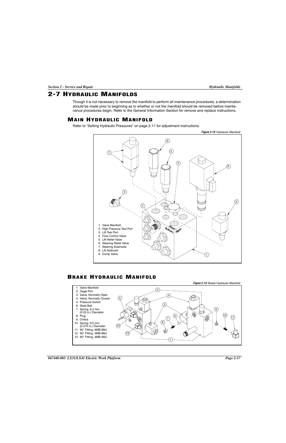 27 hydraulic manifolds, 7 hydraulic manifolds -17, Ydraulic | Anifolds | Snorkel LX41 Electric-sn4022+ User Manual | Page 55 / 104