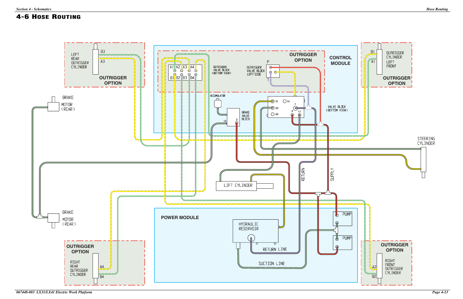 46 hose routing | Snorkel LX41 Electric-sn4022+ User Manual | Page 99 / 104