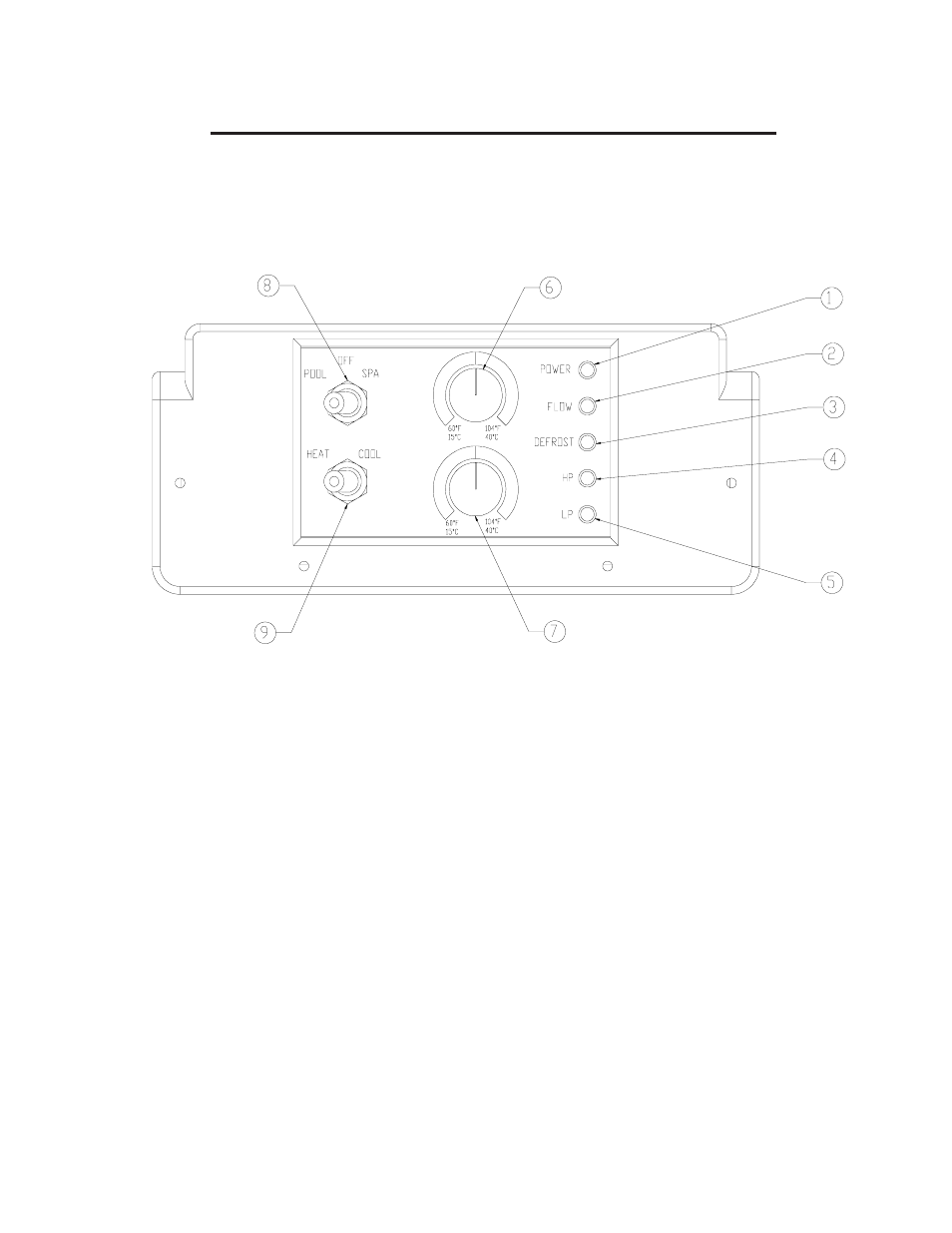 Start-up & operation, Getting familiar with controls | Aquacal H/AT120R User Manual | Page 17 / 44