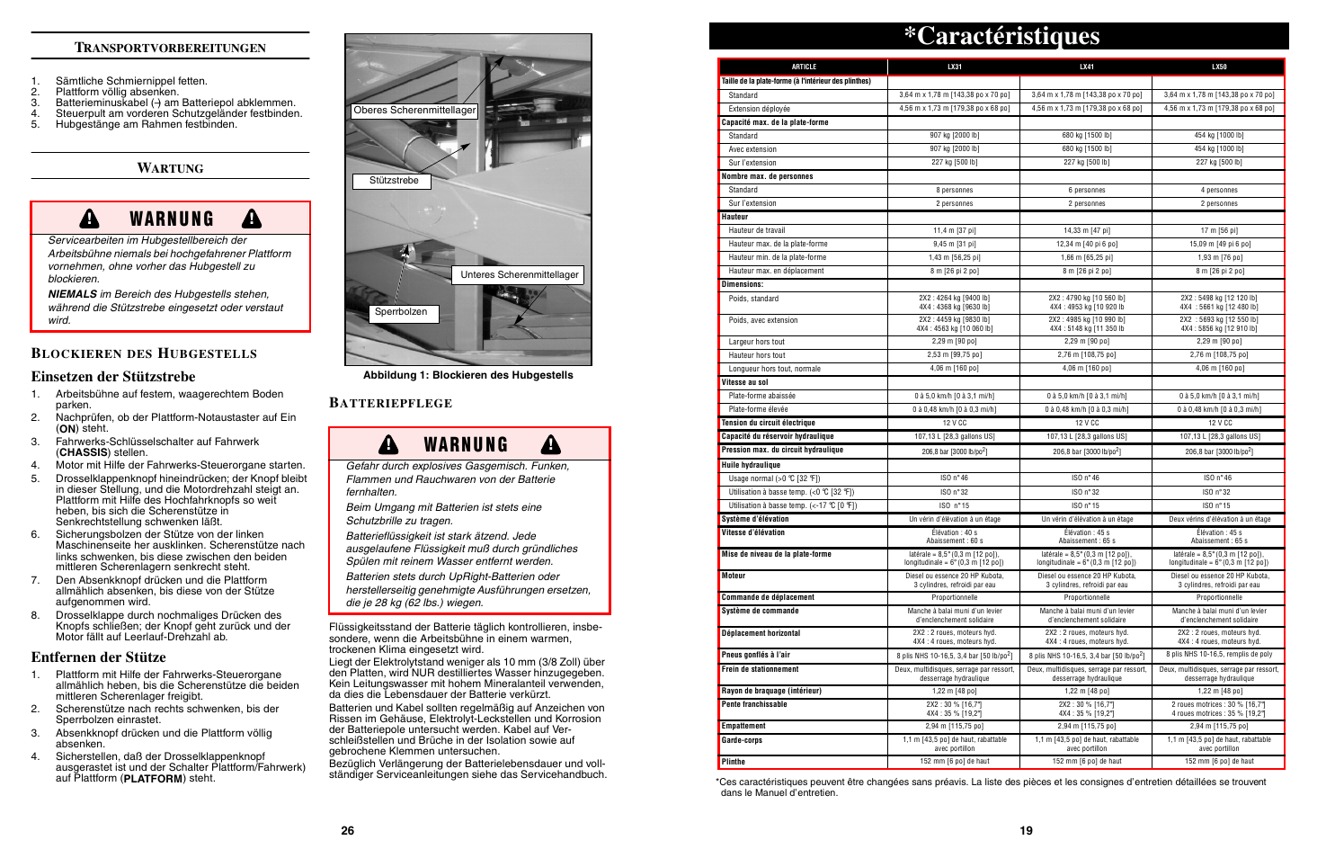 Caractéristiques, Wa rn u n g, Einsetzen der stützstrebe | Entfernen der stütze, Ransportvorbereitungen, Artung, Lockieren, Ubgestells, Atteriepflege | Snorkel LX50-sn2747-3299 User Manual | Page 19 / 40