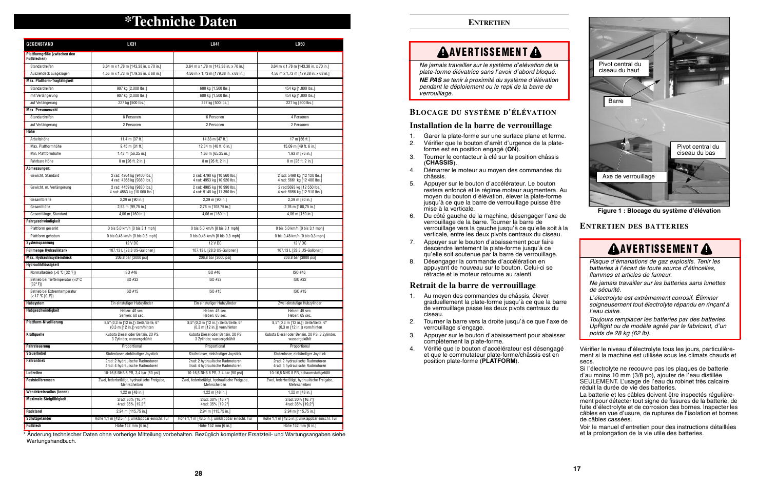 Techniche daten, Ave rt is s e me n t, Installation de la barre de verrouillage | Retrait de la barre de verrouillage, Ntretien, Locage, Système, Élévation, Batteries | Snorkel LX50-sn2747-3299 User Manual | Page 28 / 40