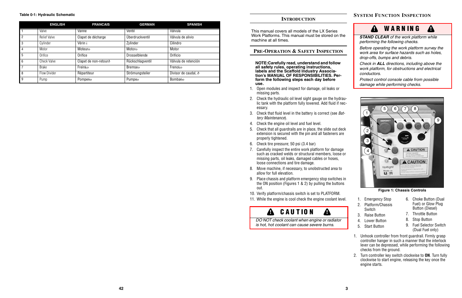 Snorkel LX50-sn2747-3299 User Manual | Page 3 / 40