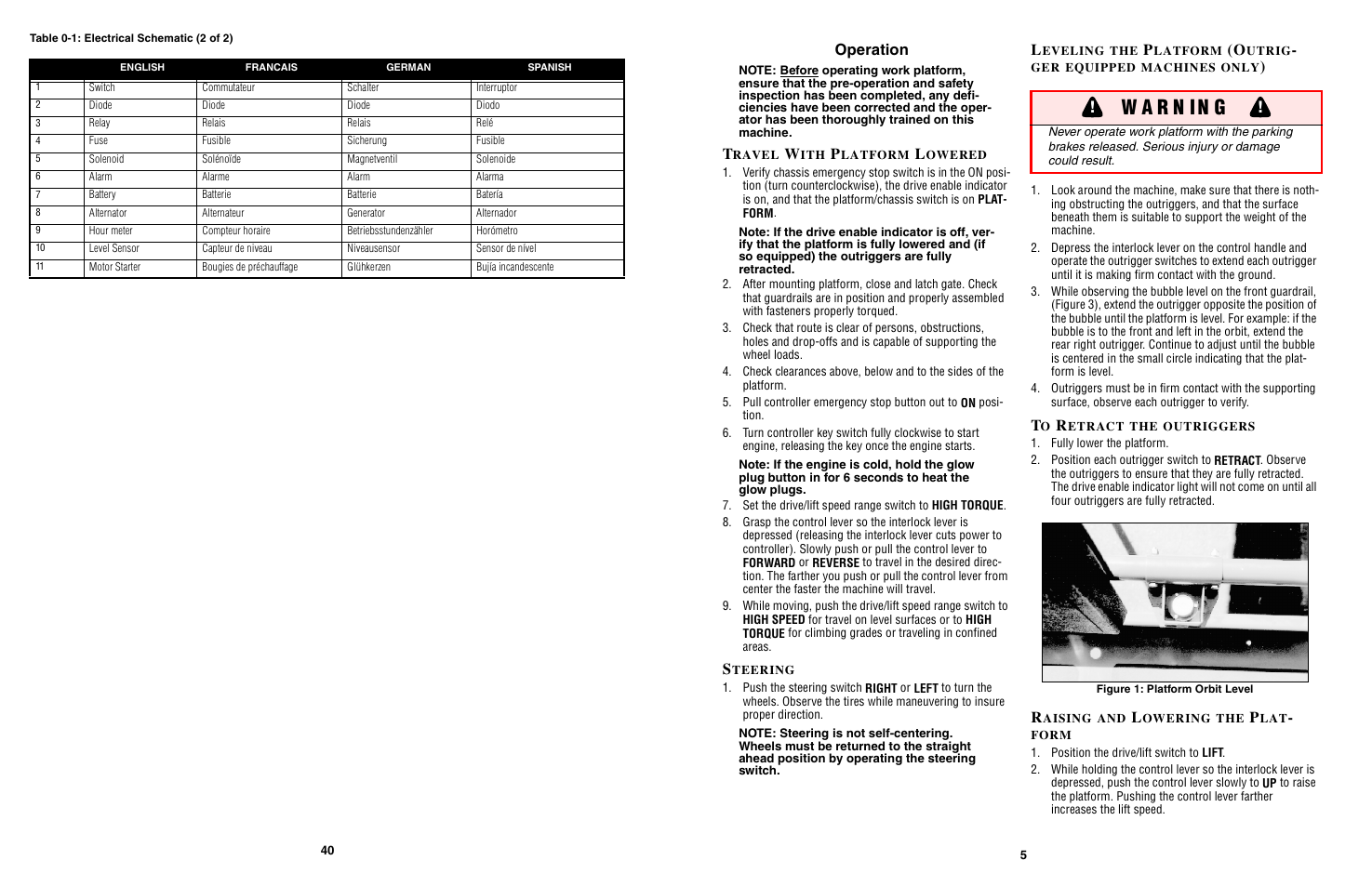 Operation | Snorkel LX50-sn2747-3299 User Manual | Page 5 / 40