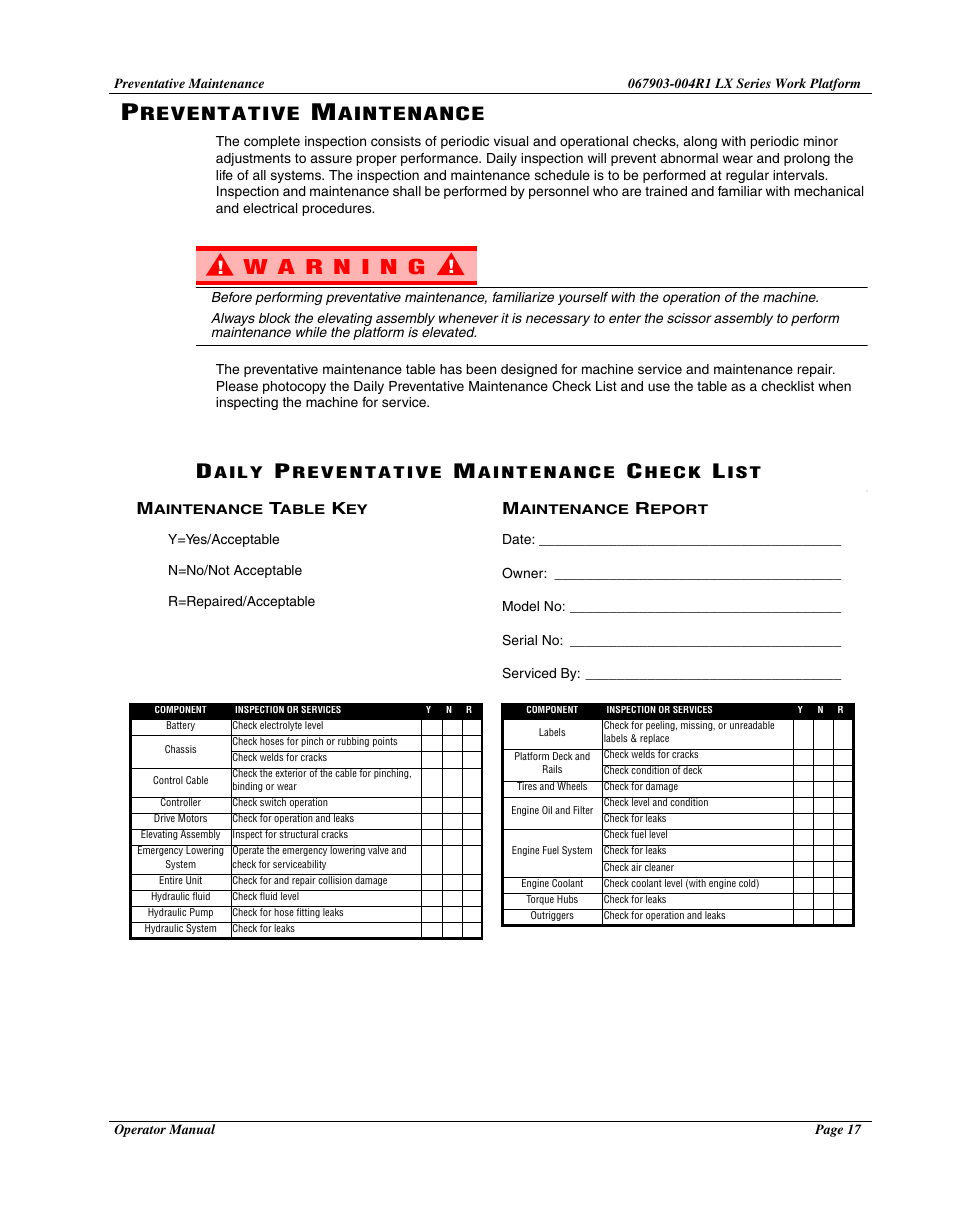 Preventative maintenance, Daily preventative maintenance check list, Reventative | Aintenance | Snorkel LX50-sn4022+ User Manual | Page 19 / 24