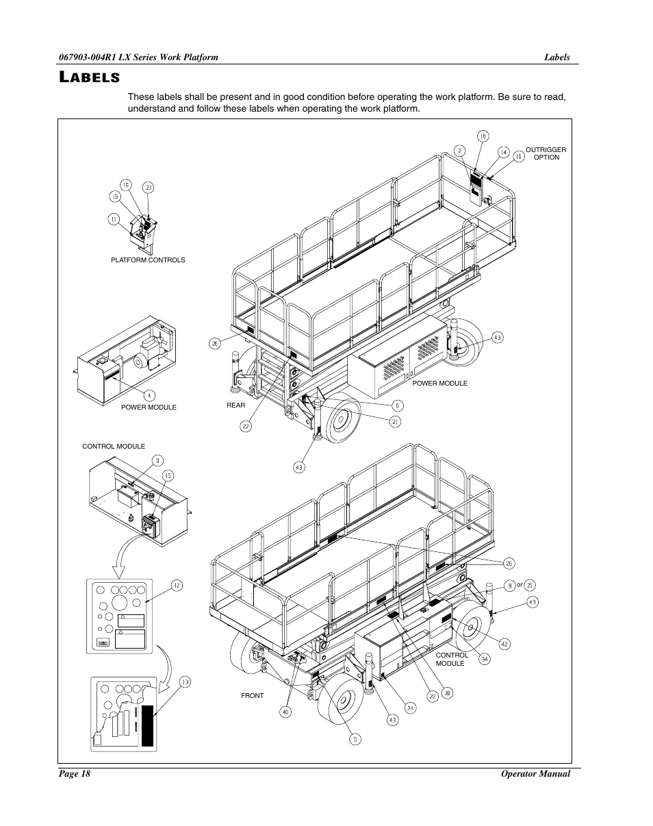 Labels, Abels | Snorkel LX50-sn4022+ User Manual | Page 20 / 24