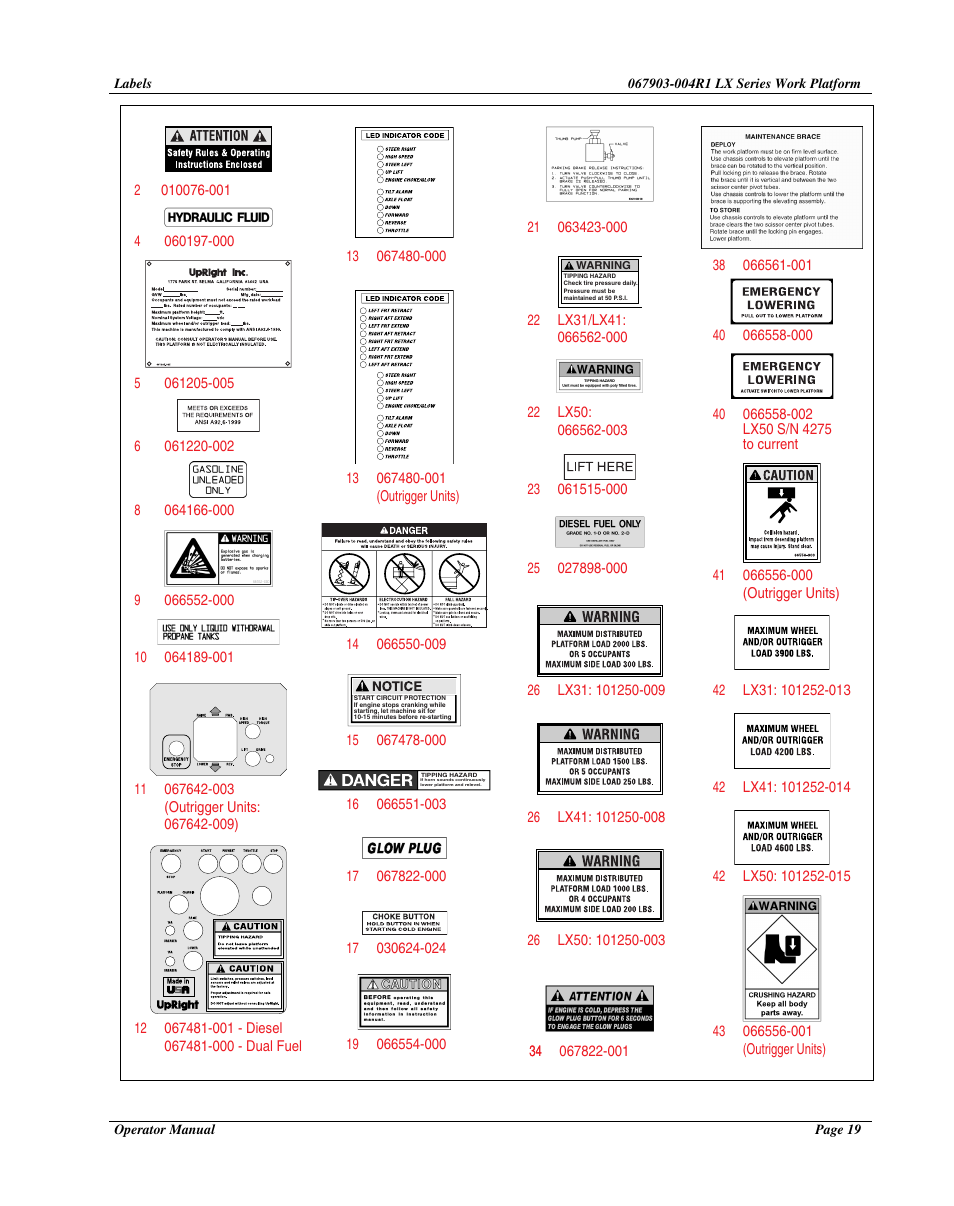 Snorkel LX50-sn4022+ User Manual | Page 21 / 24
